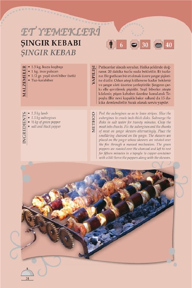 Amasya Şıngır Kebabı Tarifi, Amasya Şıngır Kebabı Nasıl