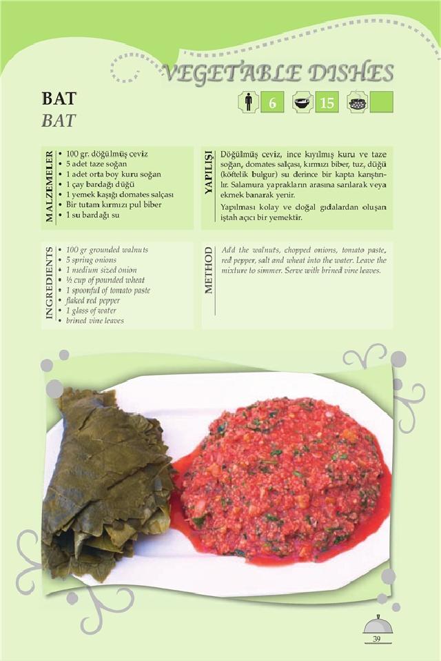 AMASYA BAT YEMEĞİ Tarifi AMASYA BAT YEMEĞİ