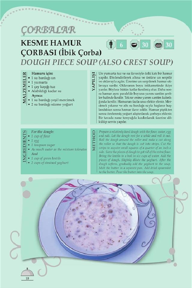 AMASYA KESME HAMUR ÇORBASI (İbik Çorba) Tarifi AMASYA KESME HAMUR ÇORBASI (İbik Çorba)