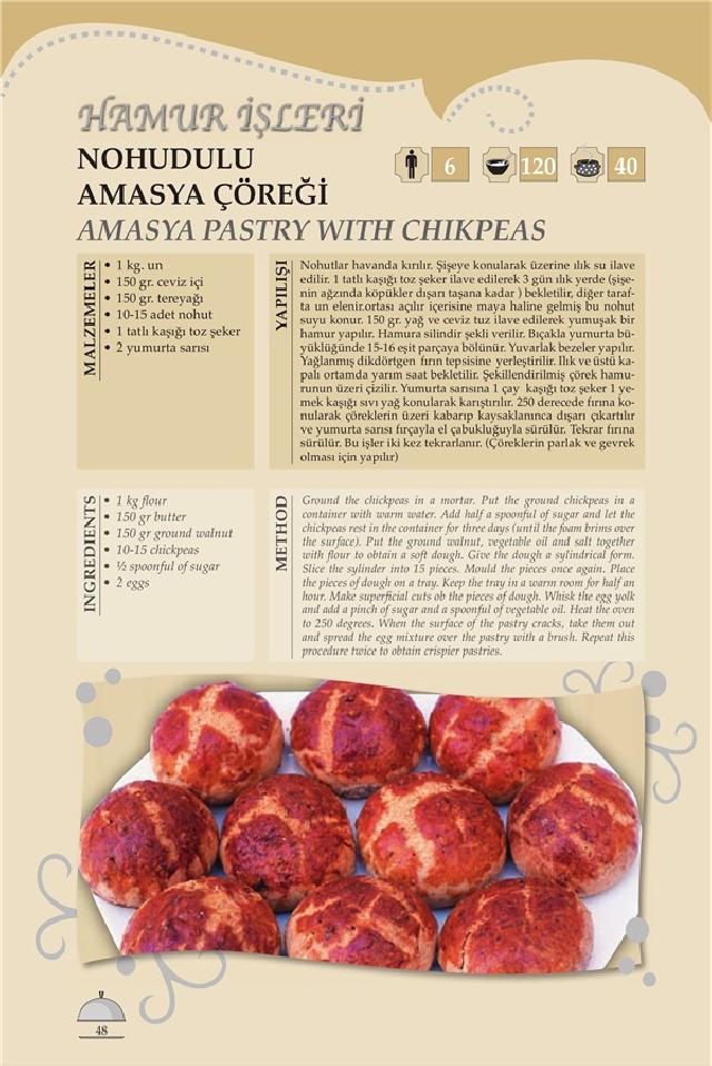 AMASYA NOHUDULU AMASYA ÇÖREĞİ Tarifi AMASYA NOHUDULU AMASYA ÇÖREĞİ