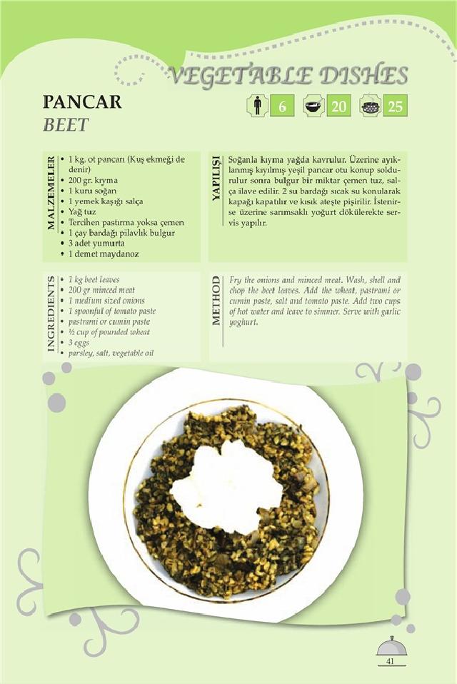 AMASYA PANCAR YEMEĞİ Tarifi AMASYA PANCAR YEMEĞİ