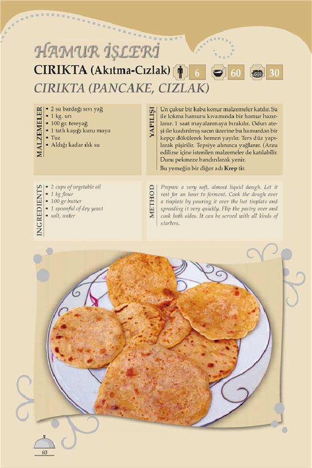 CIRIKTA (Aktma-Czlak)