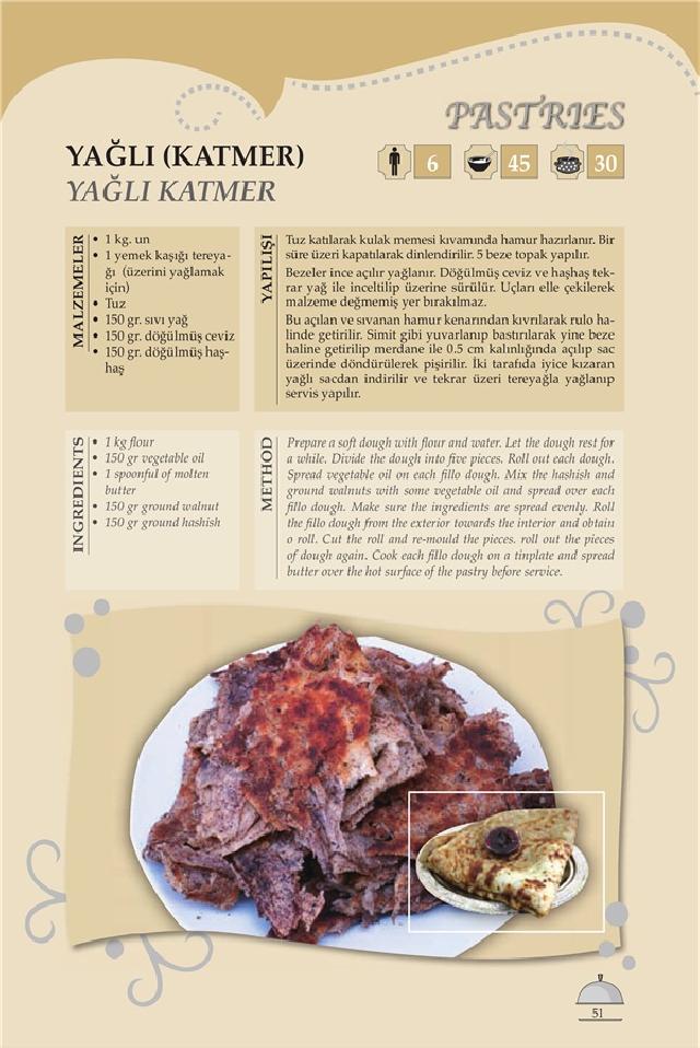 YAĞLI (KATMER) Tarifi YAĞLI (KATMER)